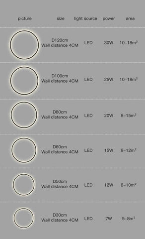 Wall Circle Light